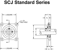 Mounted Bearings 4-bolt flanged set screw SCJ Stand G